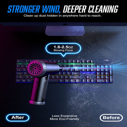 Rechargeable Electric Air Duster - High-Speed Cleaning Tool with Adjustable Speed and Fast Inflation for Keyboards and Computers"